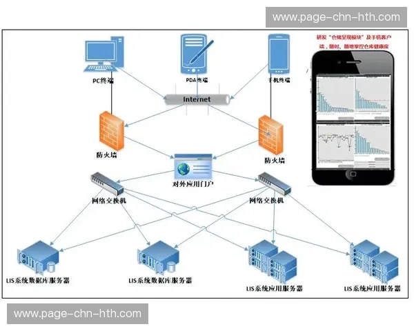 当前周期内制播联盟正逐步构建开放式接口规范以期达成跨厂商的信号互通